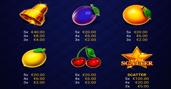 regal fruits 5 paytable2 paytable