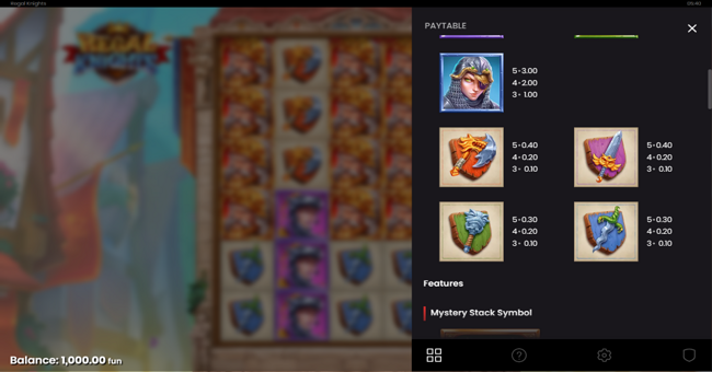 regal knights paytable 2 paytable