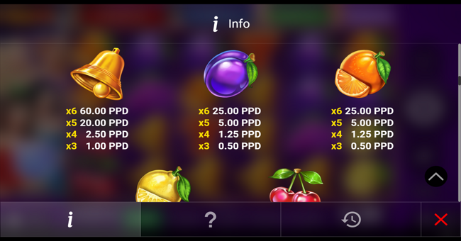 regal spins 100 6 paytable 3 paytable