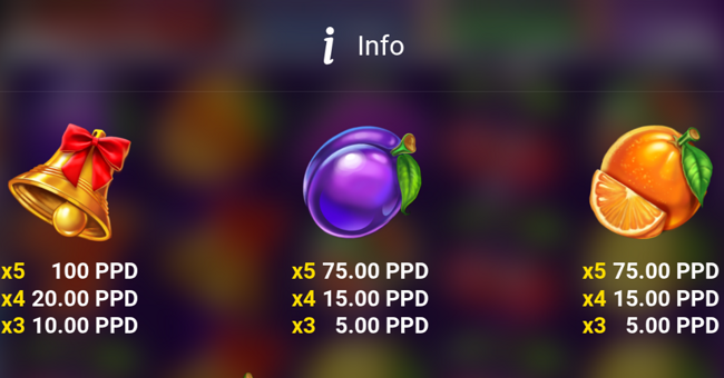 regal spins 10 xmas paytable 2 paytable