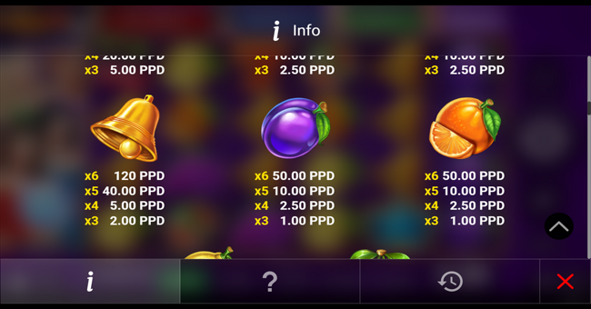 regal spins 40 6 paytable 3 paytable