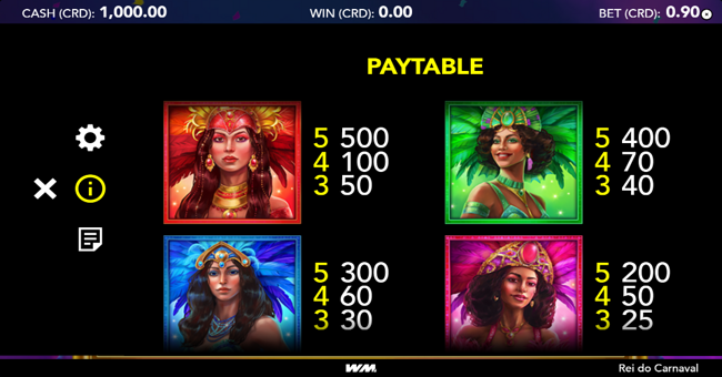 rei do carnaval paytable 1 paytable