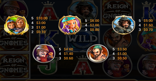 reign of gnomes paytable 2 paytable