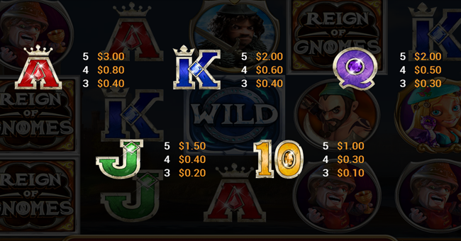 reign of gnomes paytable 3 paytable