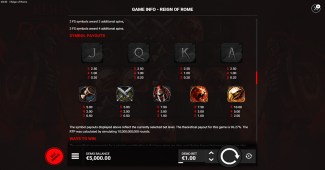reign of rome paytable paytable