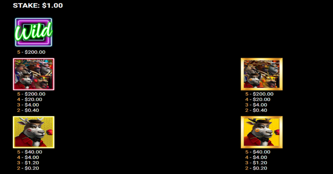 reindeer party paytable 1 paytable