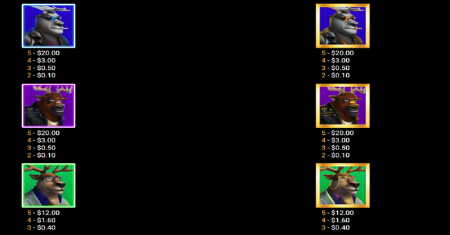 reindeer party paytable 2 paytable