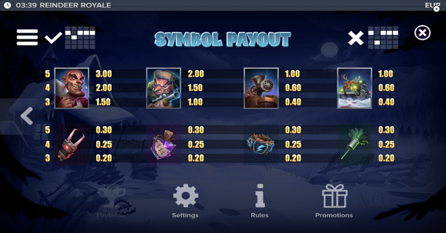 reindeer royale paytable paytable