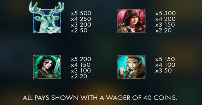 reindeer wild wins xl paytable paytable