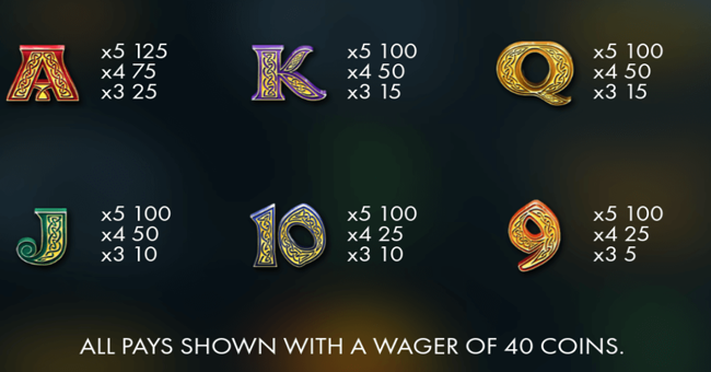 reindeer wild wins xl paytable2 paytable