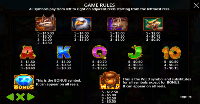 release the bison paytable paytable