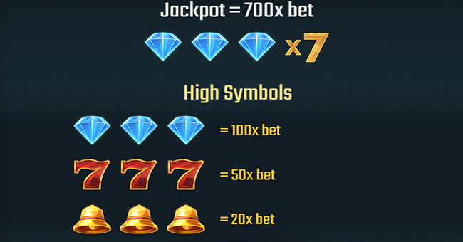 rell bonanza paytable 1 paytable