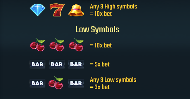 rell bonanza paytable 2 paytable