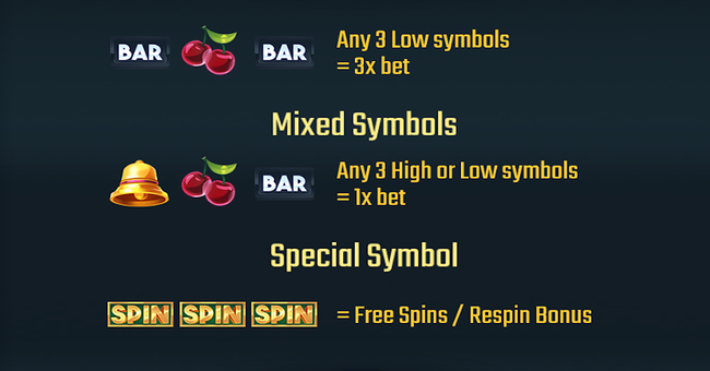 rell bonanza paytable 3 paytable