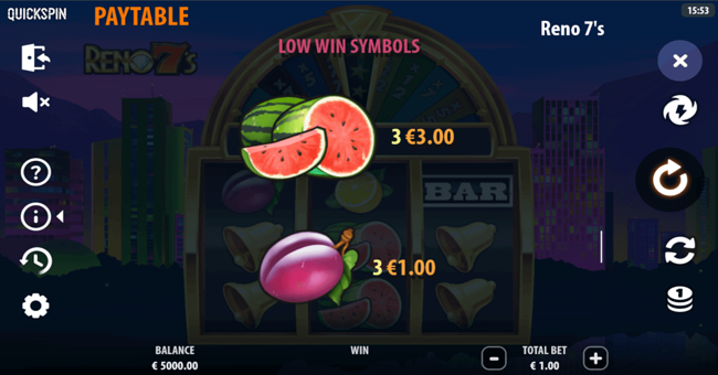 reno 7s paytable 3 paytable