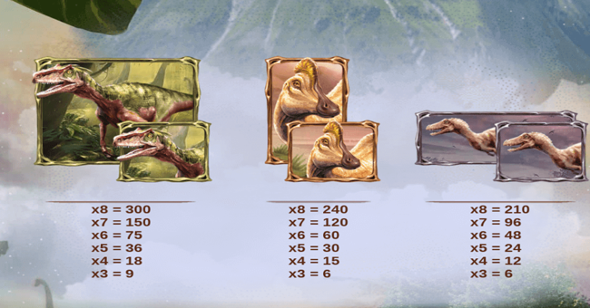 reptizillions power reels paytable 2 paytable