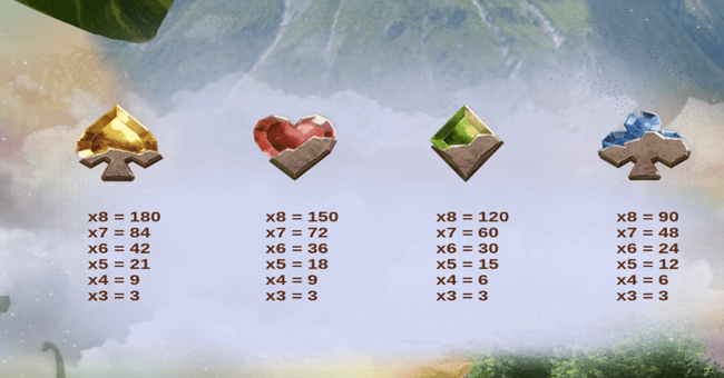 reptizillions power reels paytable 3 paytable