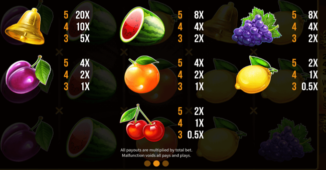 respin joker 243 paytable paytable