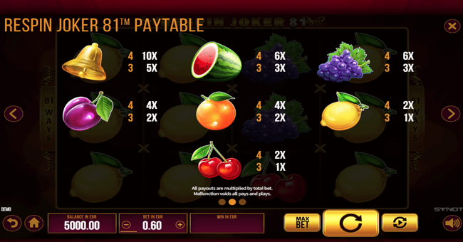 respin joker 81 1 paytable