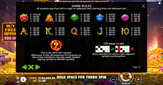 resurrecting riches paytable paytable