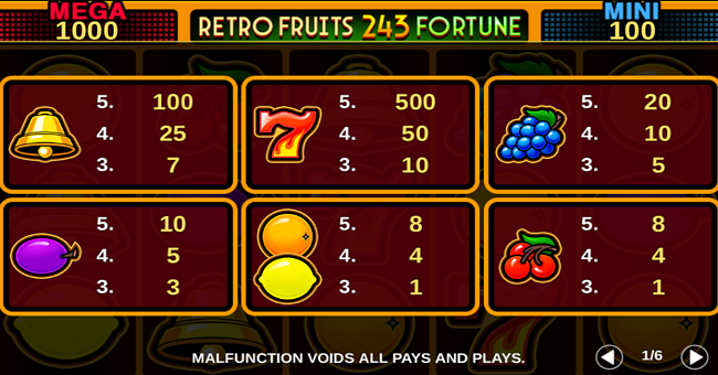 retro fruits 243 fortune paytable paytable