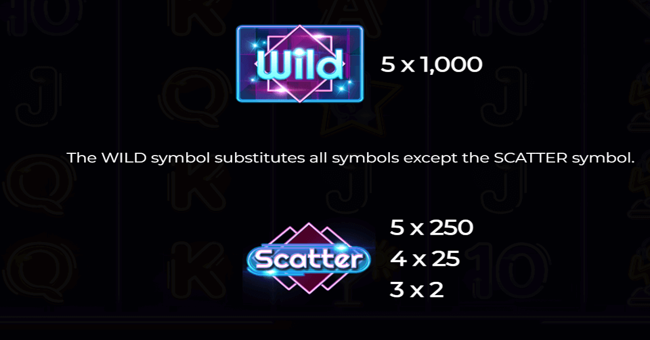 retro party paytable 1 paytable