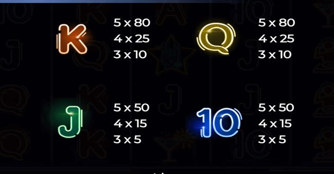 retro party paytable 3 paytable