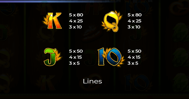 retrofest paytable 2 paytable