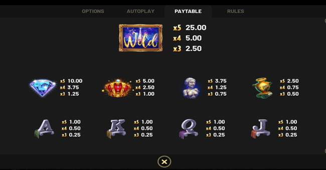 return to paris 1 paytable