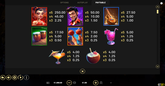 return to the copa hold and win paytable 1 paytable