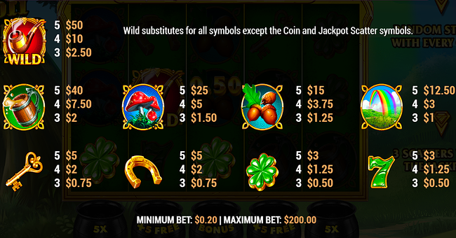 revolver gaming irish coins paytable paytable