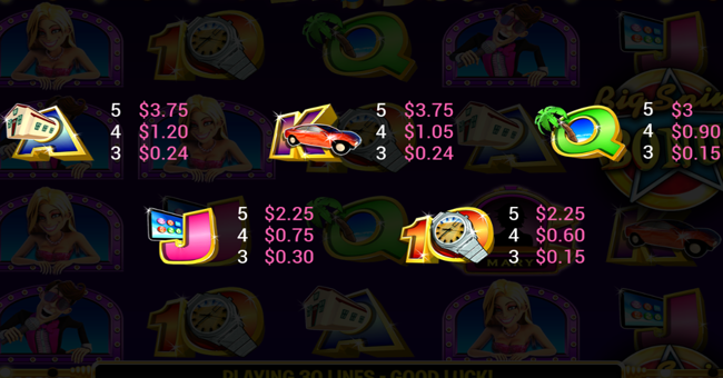 revolver gaming the big deal paytable 2 paytable