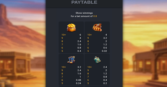 revolver hare paytable 1 paytable