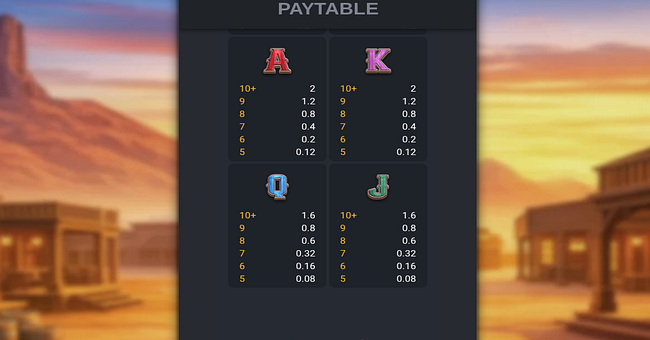 revolver hare paytable 2 paytable