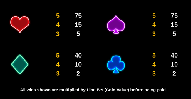 rewinder paytable 2 paytable