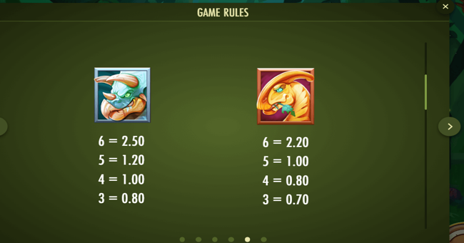 rex the hunt paytable 2 paytable