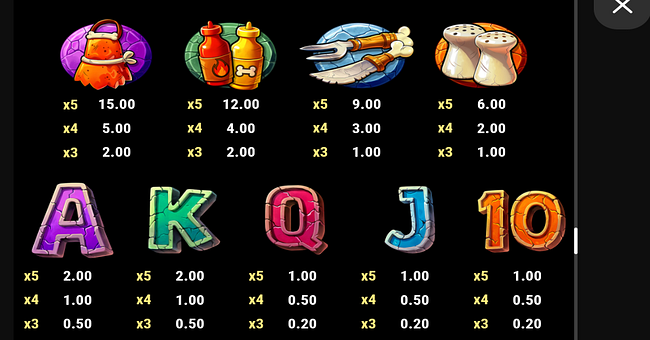 rexs 5 pot steakhouse paytable 2 paytable