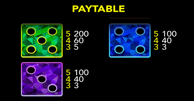 rey de toros dice paytable 3 paytable