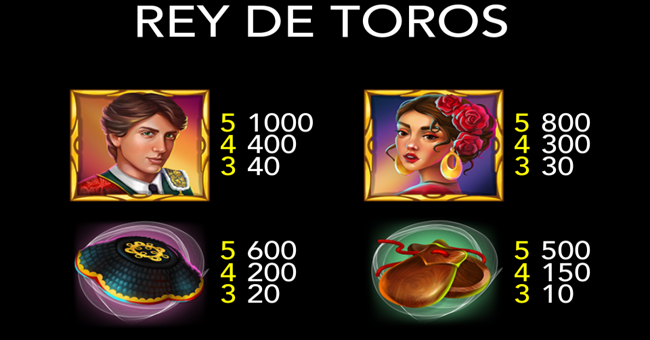 rey de toros paytable 1 paytable