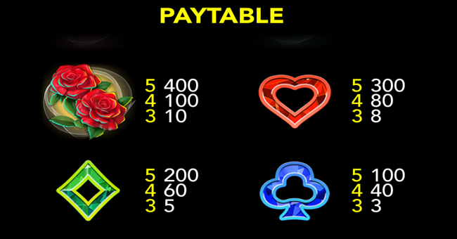 rey de toros paytable 2 paytable