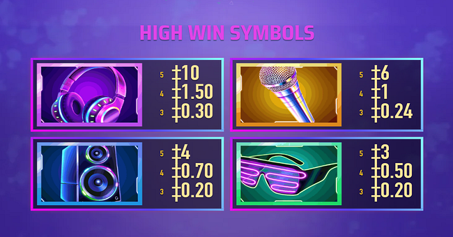 rhythm nights paytable 1 paytable