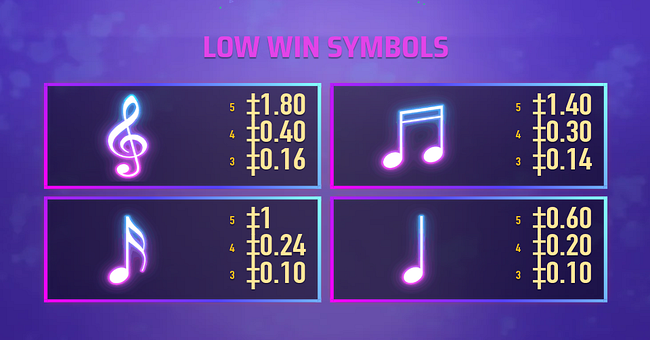 rhythm nights paytable 2 paytable