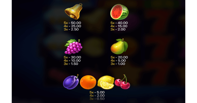 rich diamonds hold and win paytable 2 paytable