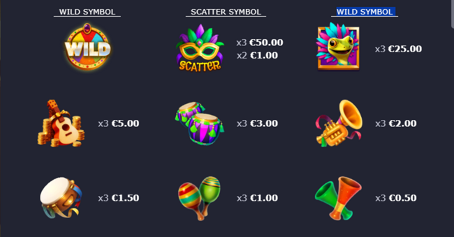 rich gecko paytable paytable