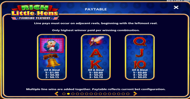 rich little hens founding feathers paytable 2 paytable