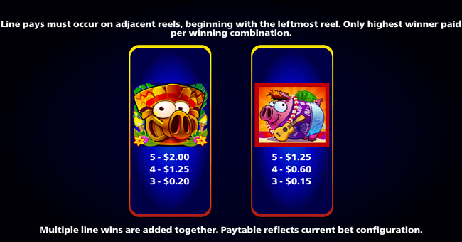 rich little piggies hog wild paytable 1 paytable