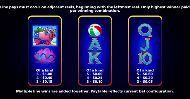 rich little piggies hog wild paytable 2 paytable