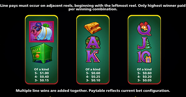 rich little piggies meal ticket christmas edition paytable 2 paytable