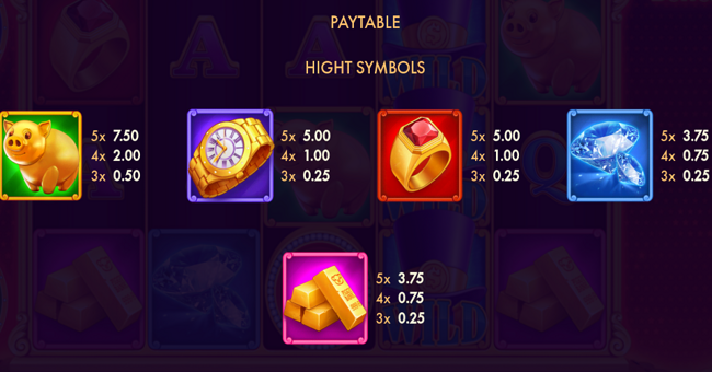 rich piggies bonus combo paytable 1 paytable