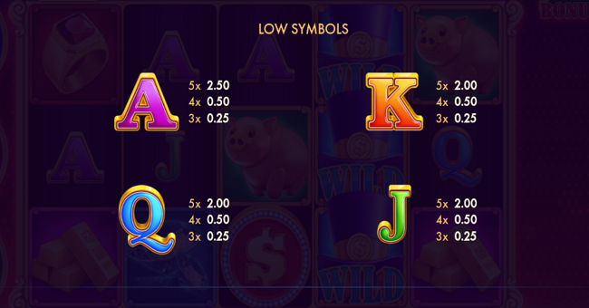rich piggies bonus combo paytable 2 paytable